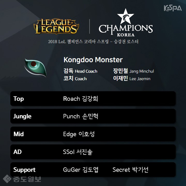 ▲ /사진=한국e스포츠협회 'KesPA' 제공