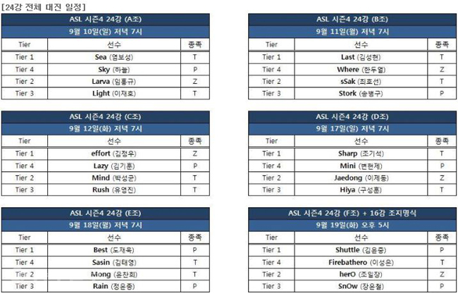 ▲ /사진=아프리카TV ASL 공식 페이지 캡쳐