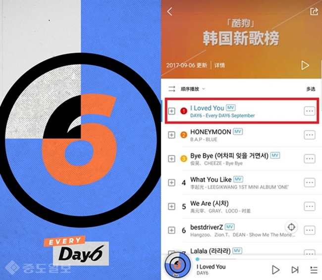 ▲ 사진제공=JYP엔터테인먼트, KUGOU 차트 캡처