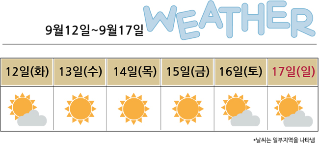 이번주전국날씨우산