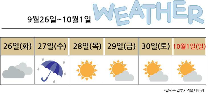 이번주전국날씨우산