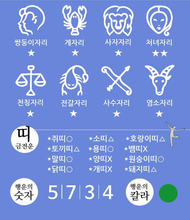 로또182