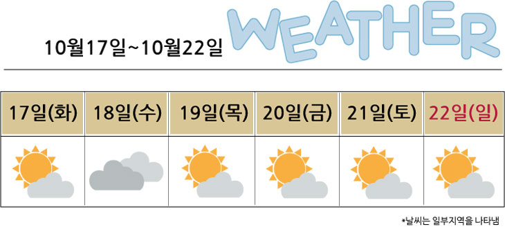 이번주전국날씨우산1