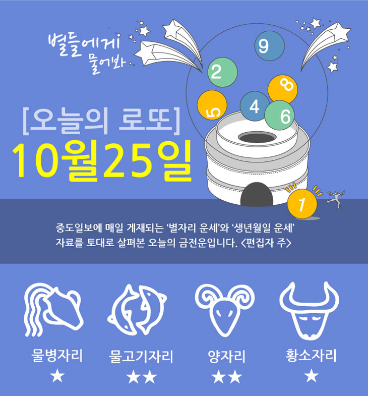 로또251