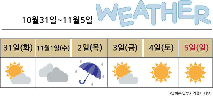 이번주전국날씨우산