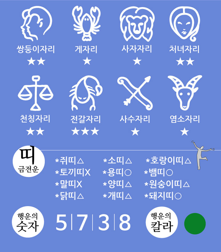 로또72