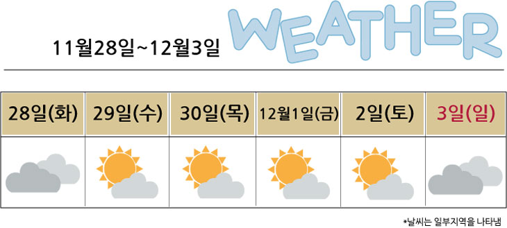 이번주전국날씨-틀