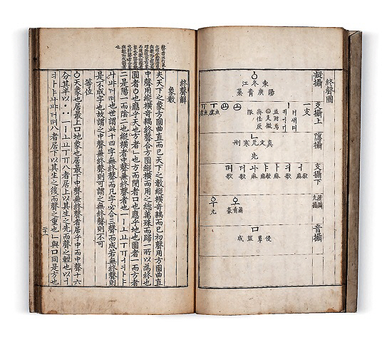 운해훈민정음560