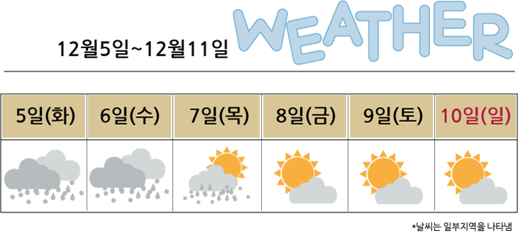 이번주전국날씨-틀1