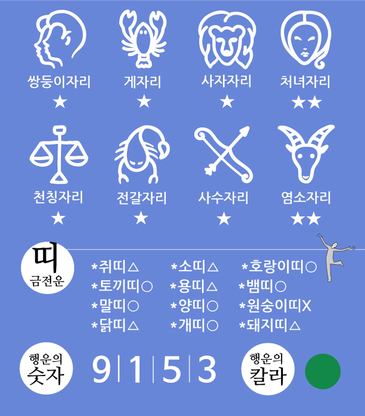 로또132