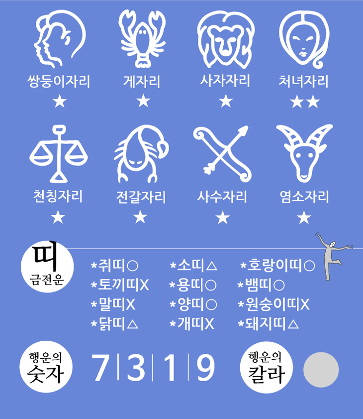 로또152