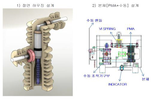 전철용 29kV급 폴리머 절연 부하개폐기 제품모형