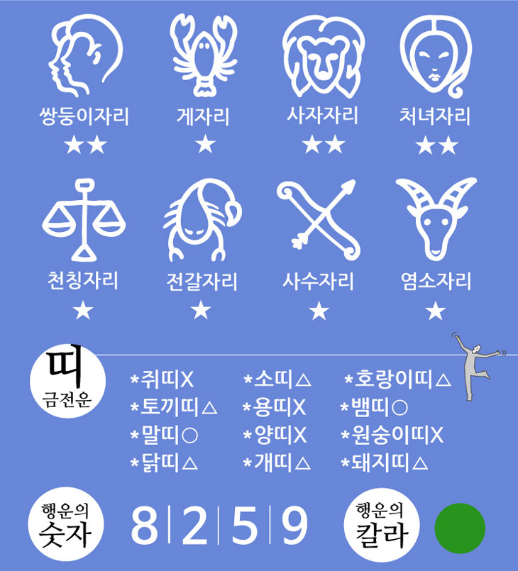 로또182