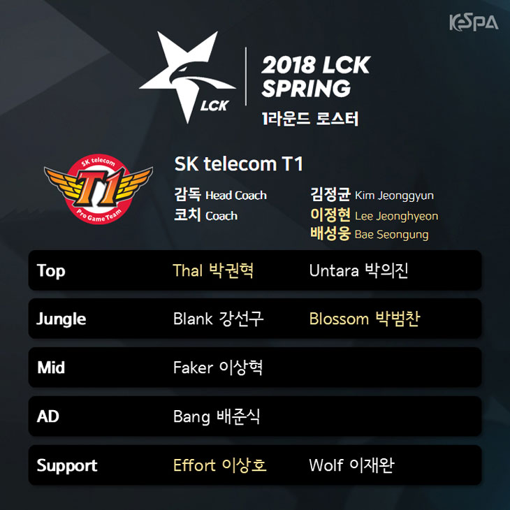 3skt