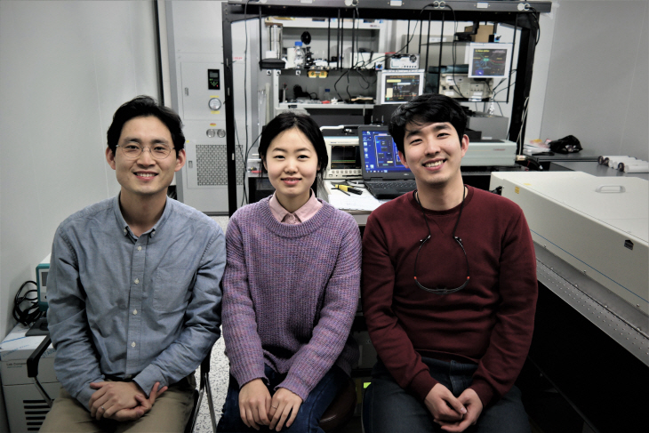 2. (연구팀) 손호진_정하연_최성한