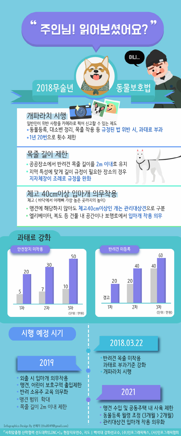 반려동물-인포그래픽-수정