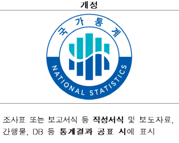 국가통계마크