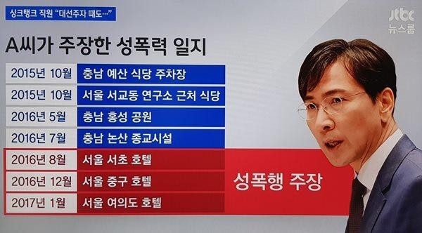 안희정전지사