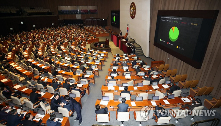 국회본회의장