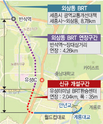 BRT 현황도