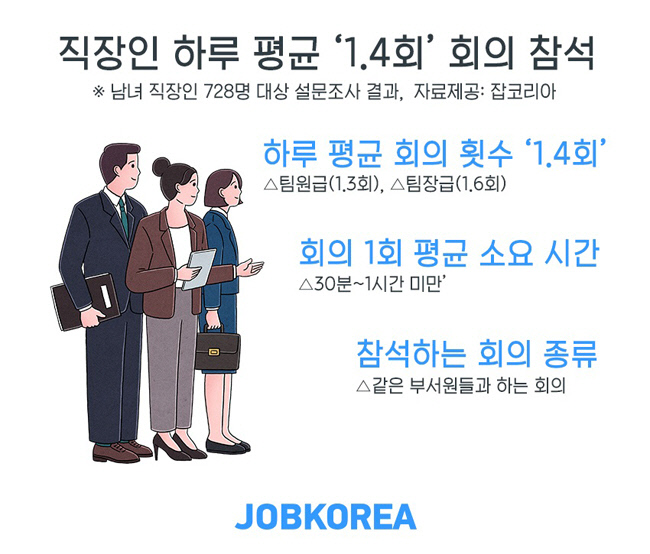 회의