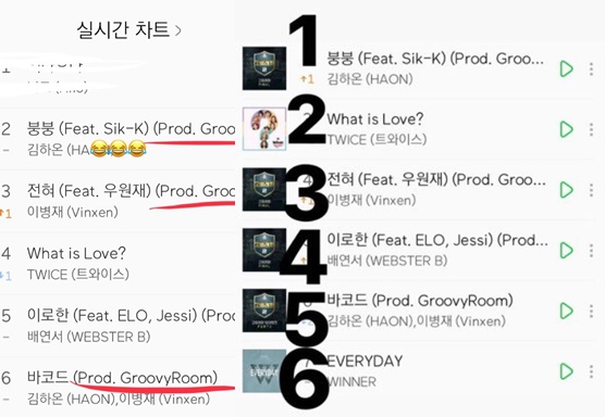 그루비룸 닐로-horz