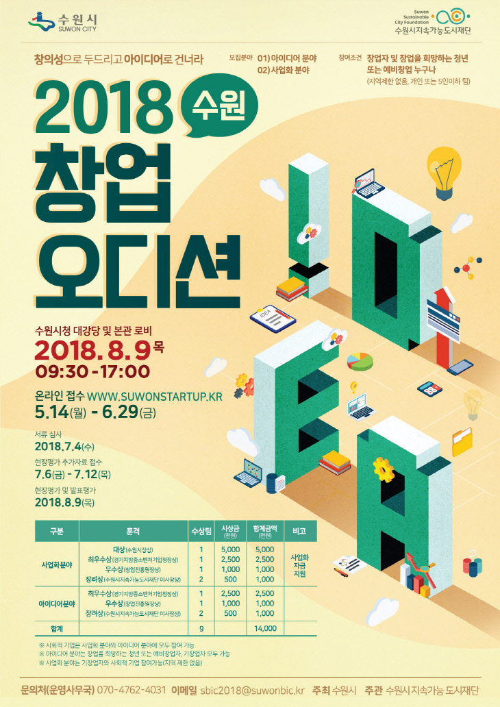 수원시, ‘2018 수원 창업 오디션’ 참가자 모집