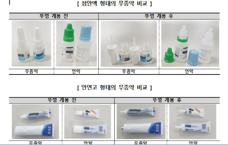 비교