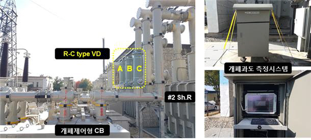 362kV급 개폐제어형 차단기 및 측정시스템 설치 모습