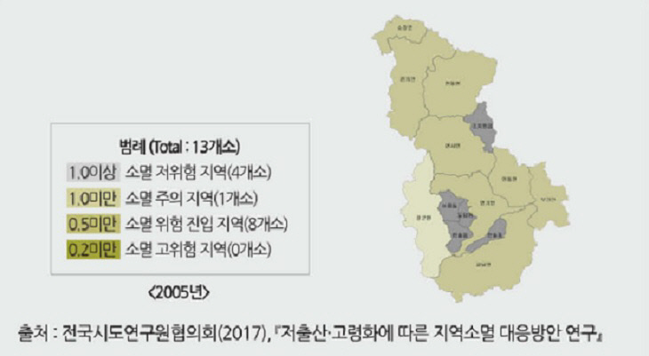 제목 없음