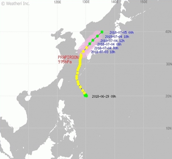 Screenshot 2018-07-03 at 15