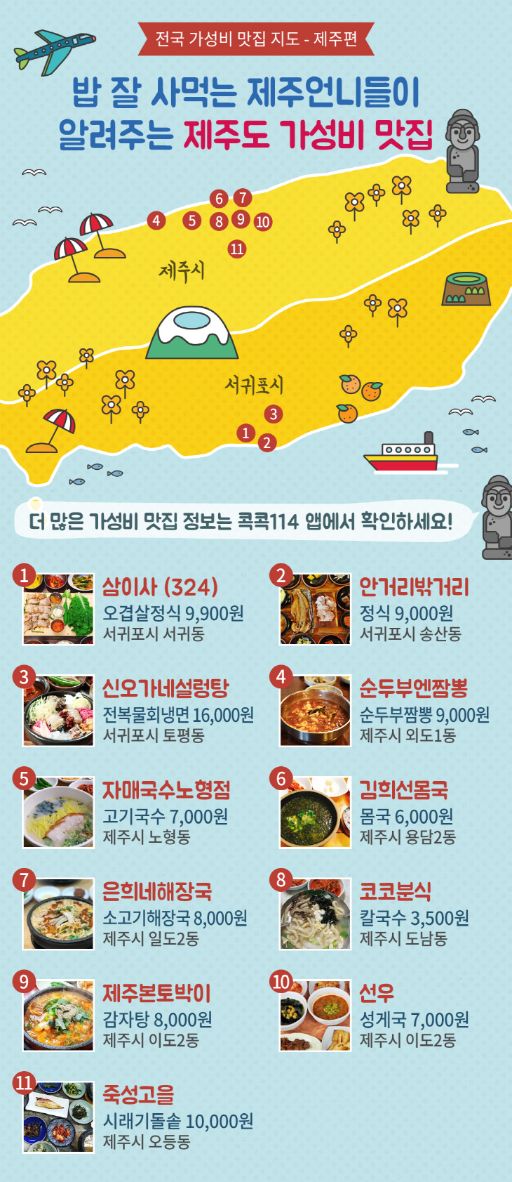 kt cs 인포그래픽_제주 맛집 지도