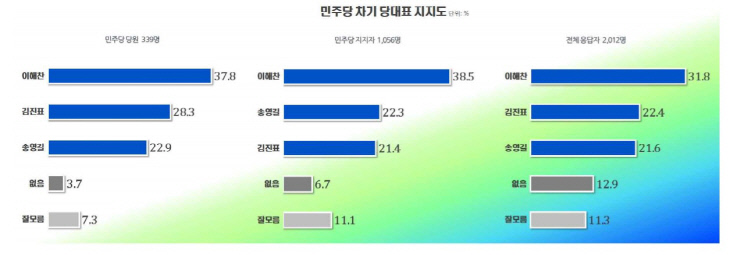 제목 없음