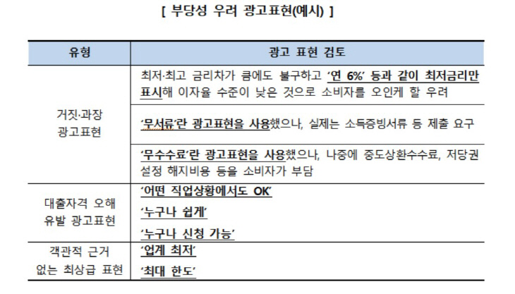 2부당광고