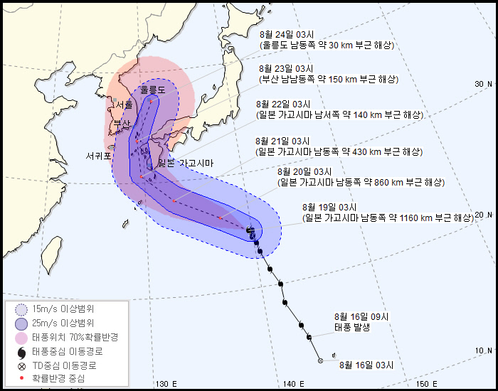 솔릭