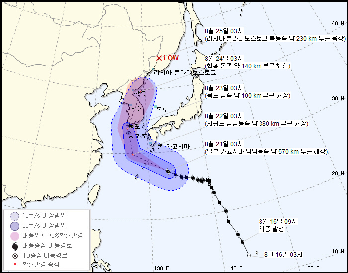 태풍 솔릭