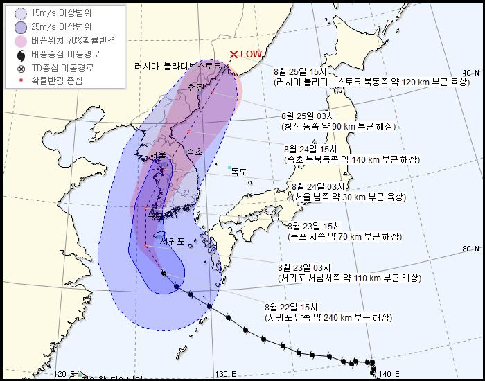 태풍 솔릭 진로도