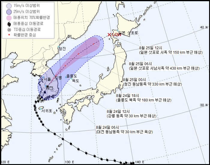 태풍 솔릭