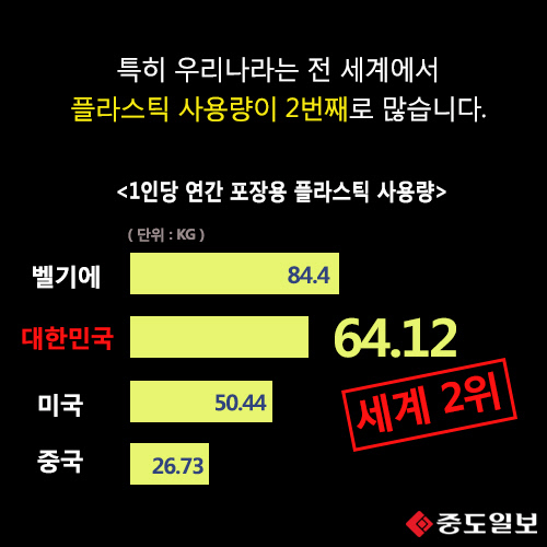 8장-플라스틱 2위