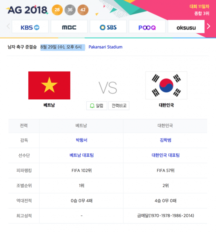 스크린샷 2018-08-28 오전 12