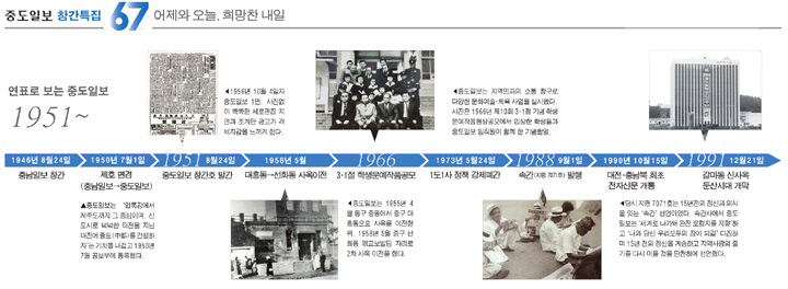 연표-1