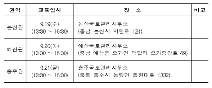 대전국토청 교육일정