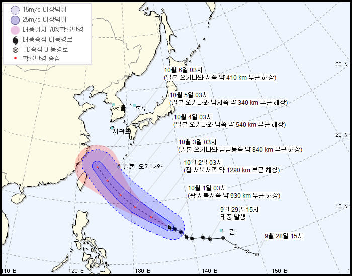 콩레이