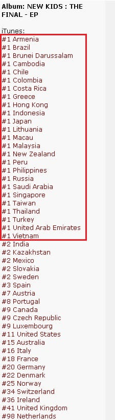 아이튠즈 25개국 1위