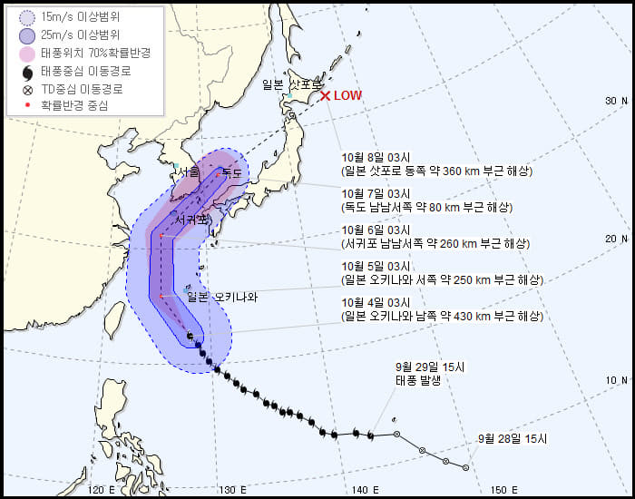 태풍 콩레이