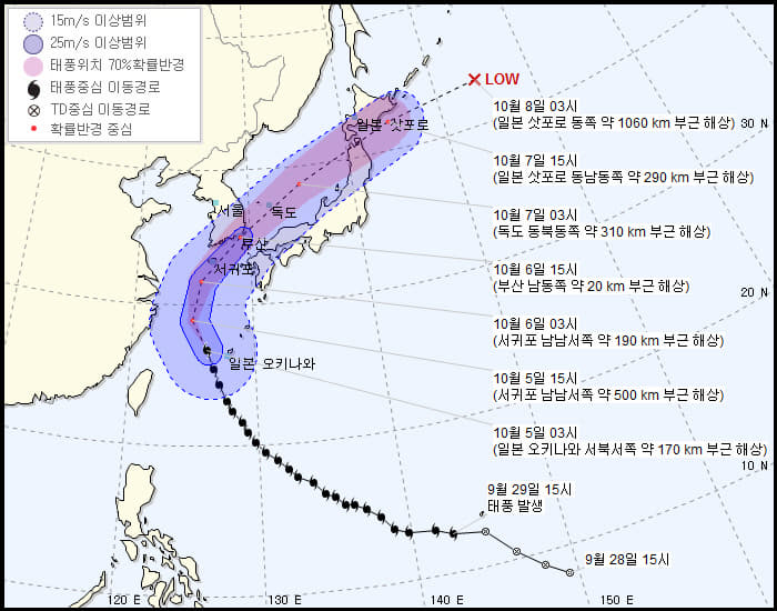 태풍 콩레이