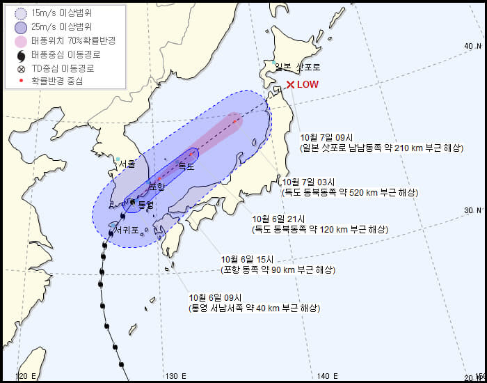 태풍 콩레이