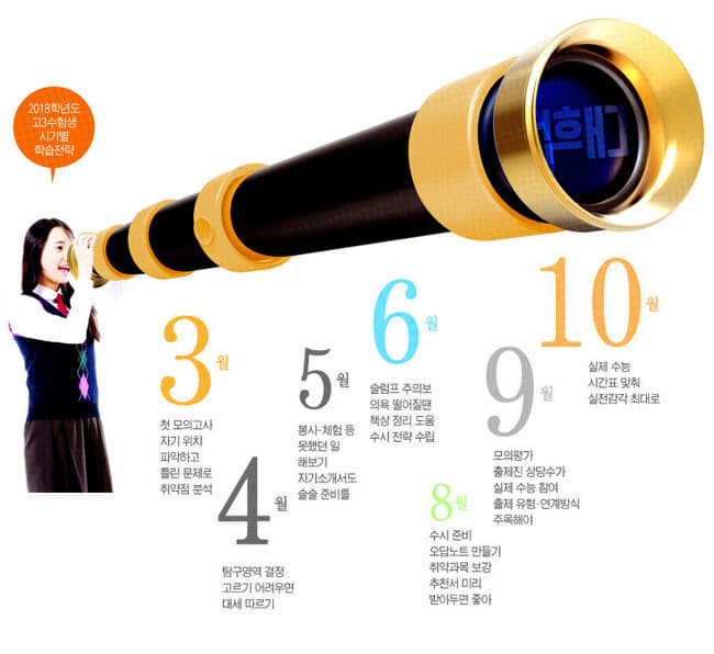 수능3