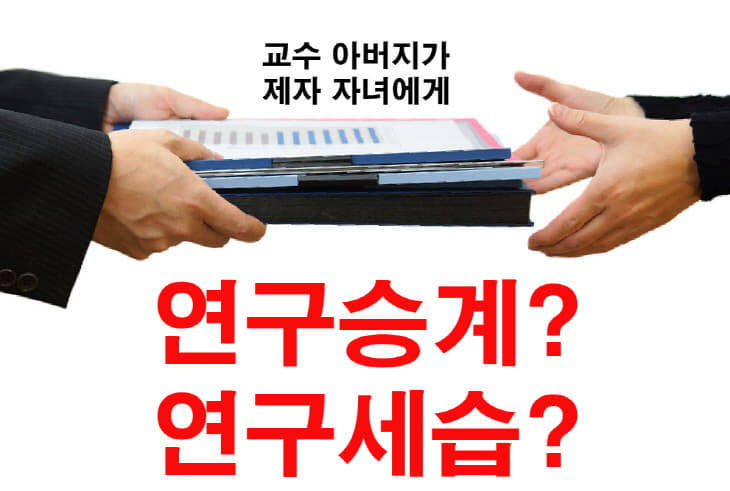 출연연