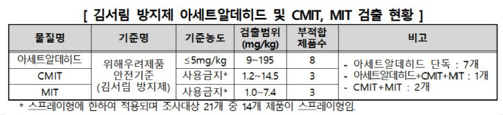 캡처11